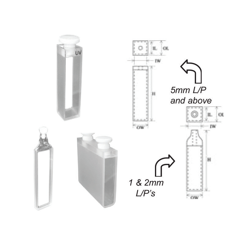 Type 21 Cuvettes with Stopper (2 Polished Sides)【Glass，Quartz，Infrasil】