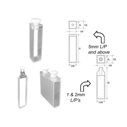 Type 21 Cuvettes with Stopper (2 Polished Sides)【Glass，Quartz，Infrasil】