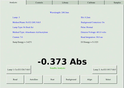 235ATS Atomic Absorption Spectrometer