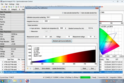 LED Test System | Complete Spectrometer & Integrating Sphere Solution